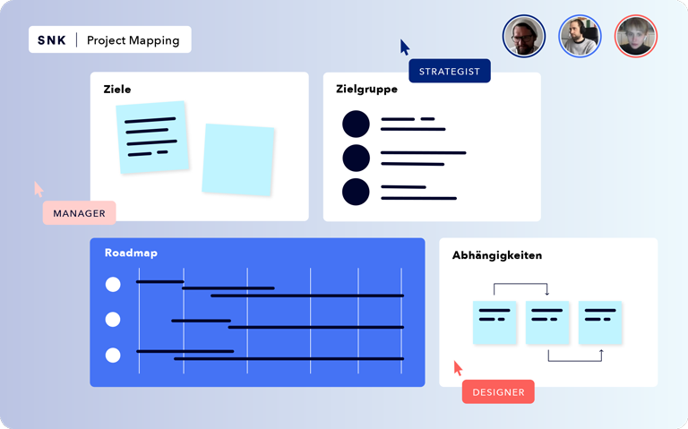 Ein B2B Website-Relaunch mit einer professionellen Agentur heißt im Workshop Ziele festlegen.