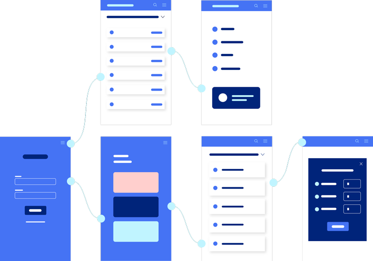 A graphic shows wireframes and UX design for B2B websites.