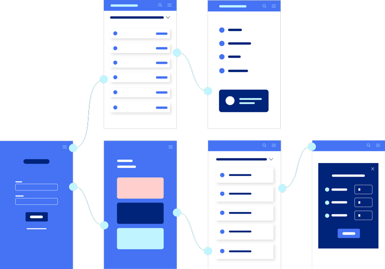 Eine Grafik zeigt Wireframes und UX-Design für B2B Websites.