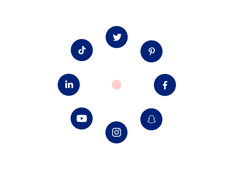 Zu sehen ist eine Grafik für den Aufbau der Social Media Präsenz im B2B