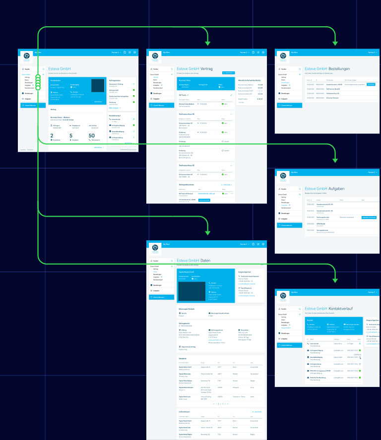 Bild zeigt das B2B Business-Portal von Förch mit UX- und UI- Design von SNK.