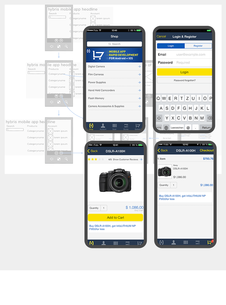4 Smartphone-Screens mit Navigation, Login, Produktdarstellung und Warenkorb