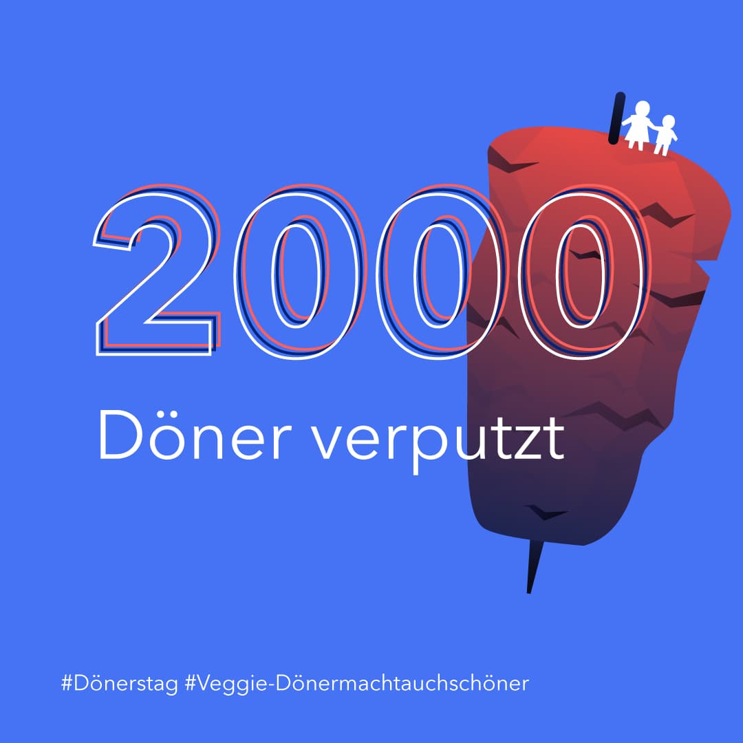 Grafik: über 2000 Döner wurden in der Geschichte von SNK bereits gemeinsam gegessen