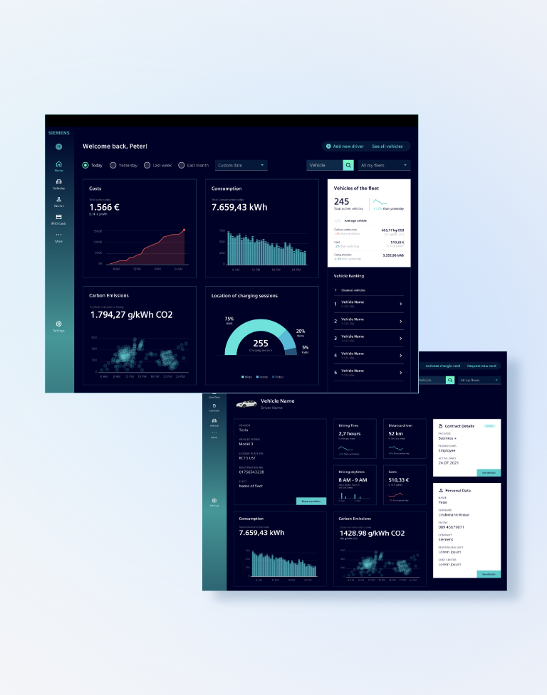 Dashboards