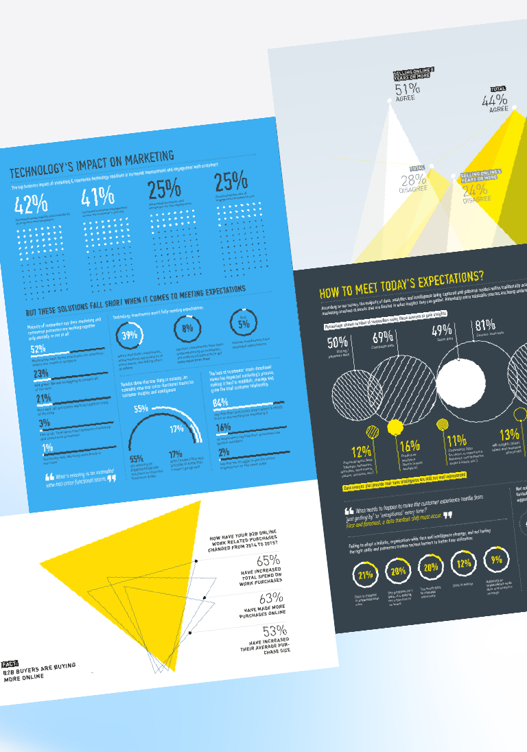 Infografiken