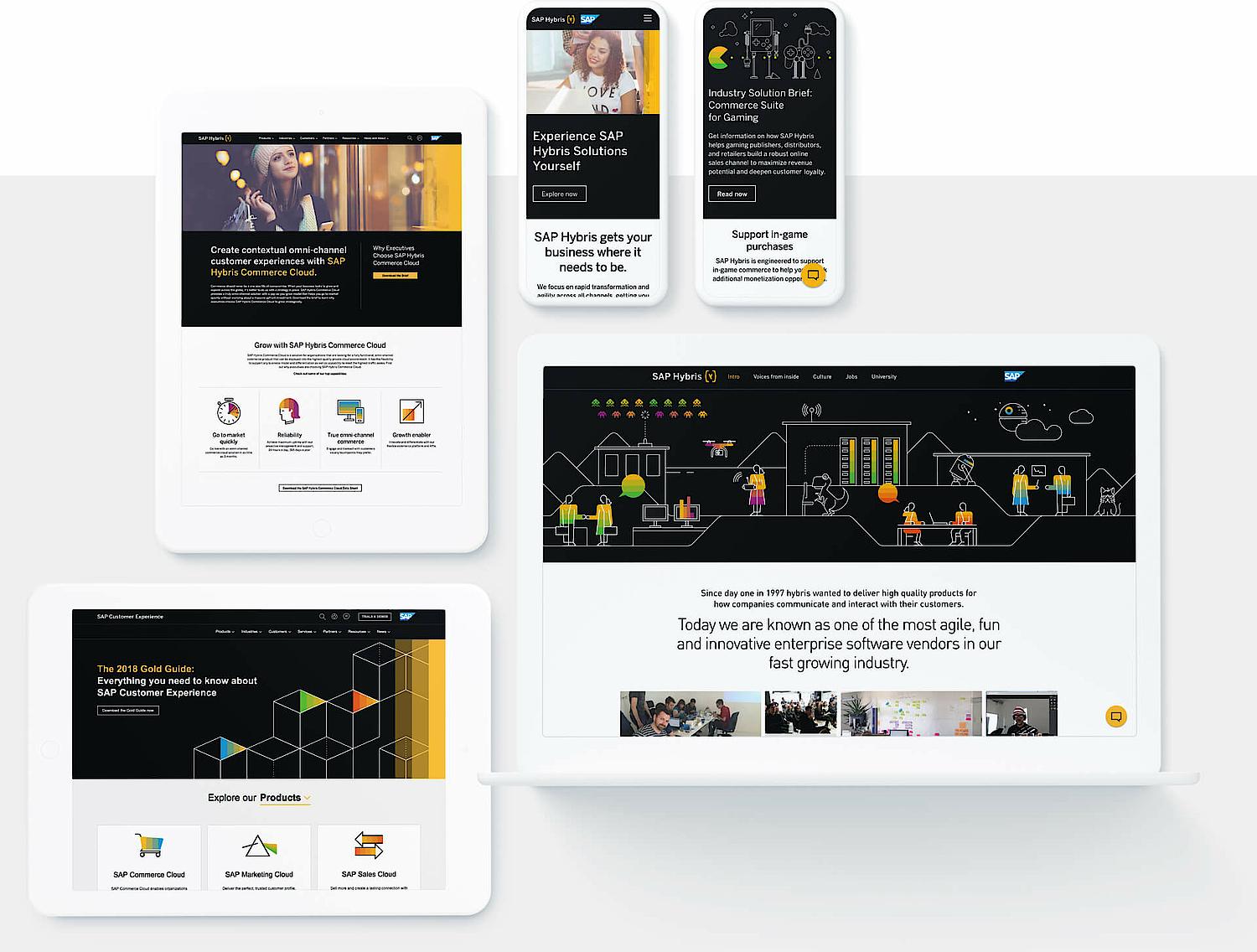 Eine Collage zeigt die Website von SAP Hybris auf verschiedenen mobilen Endgeräten.