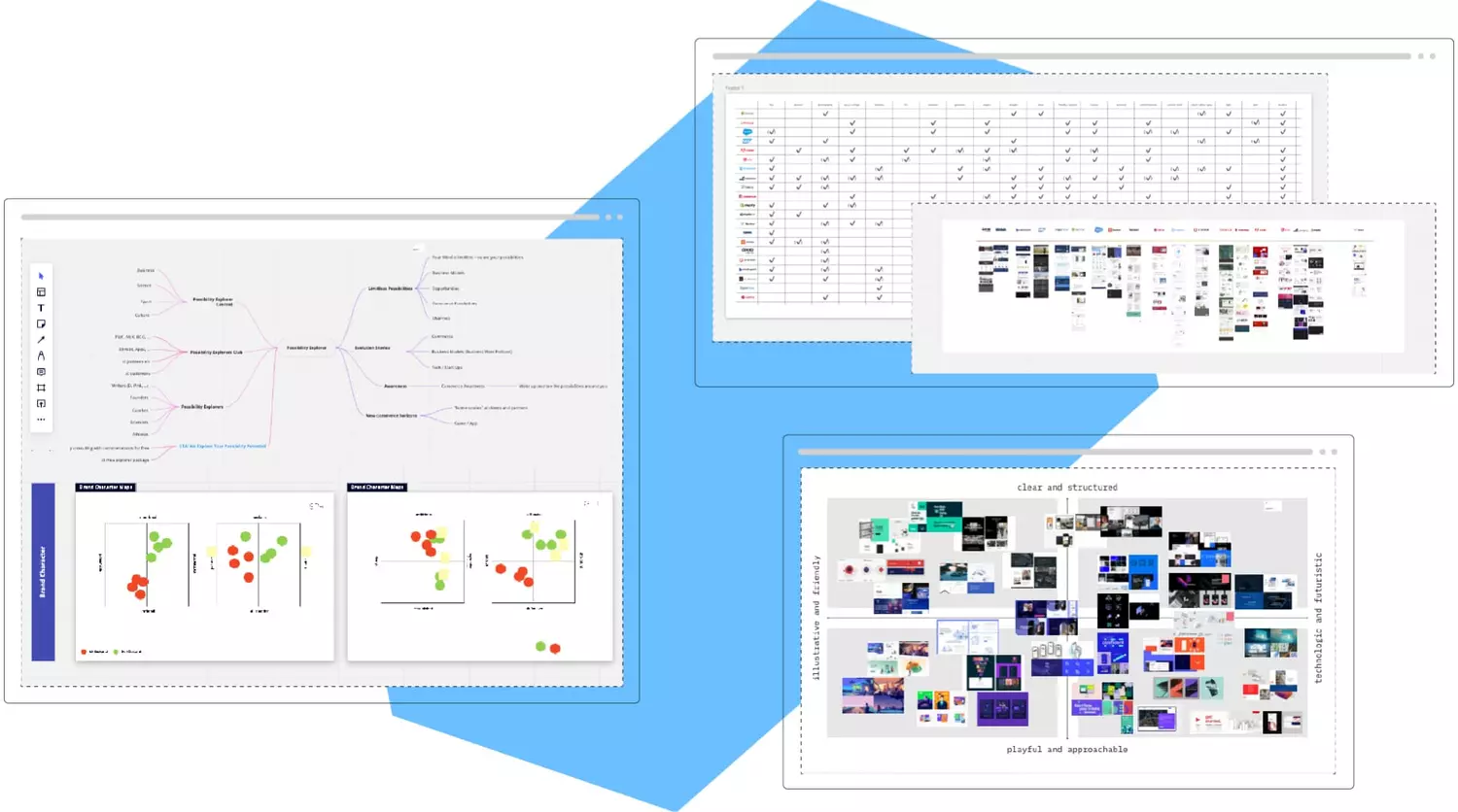 You can see screenshots of the extensive brand audit for Commercetools by SNK