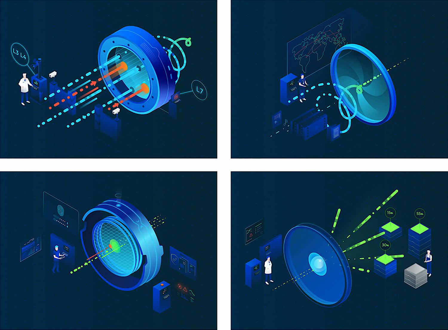 A glimpse of the details of the various services combined in the B2B visualization