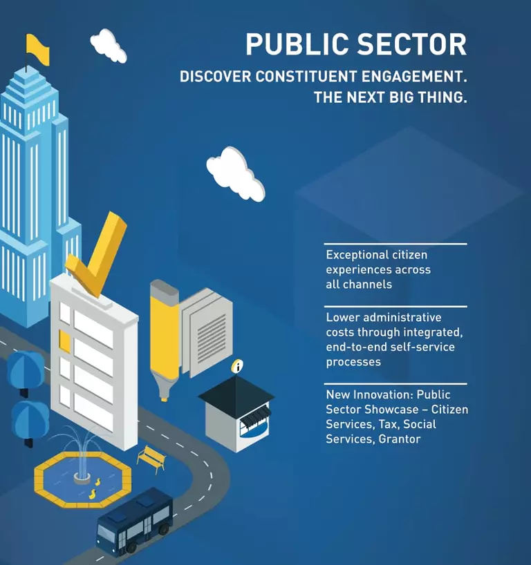 Public Sector Booth Design
