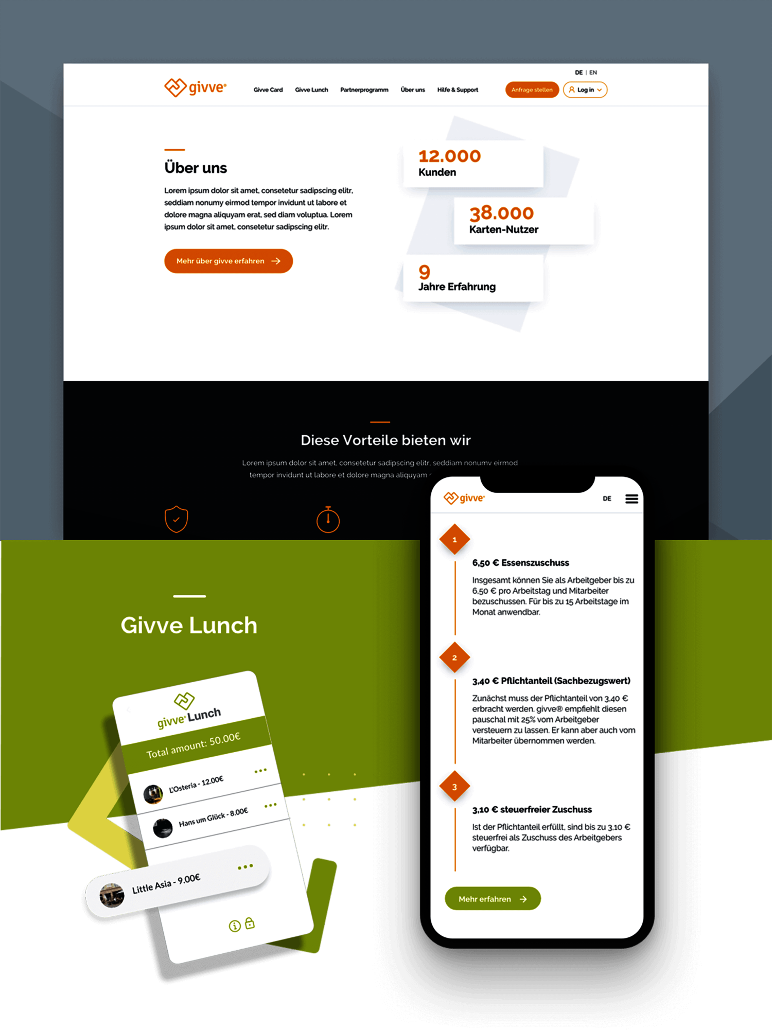 givve screens website mobile