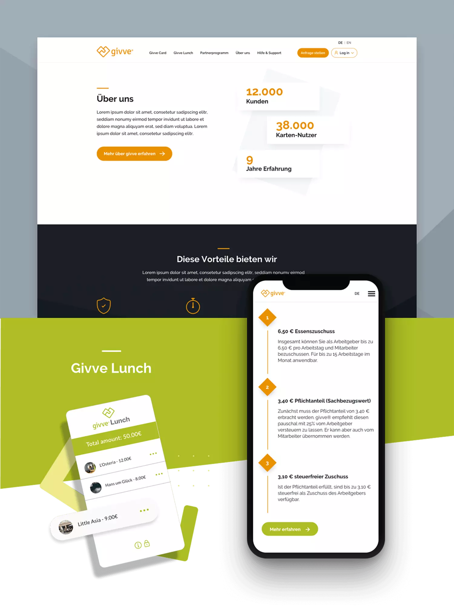 Givve screens website mobile