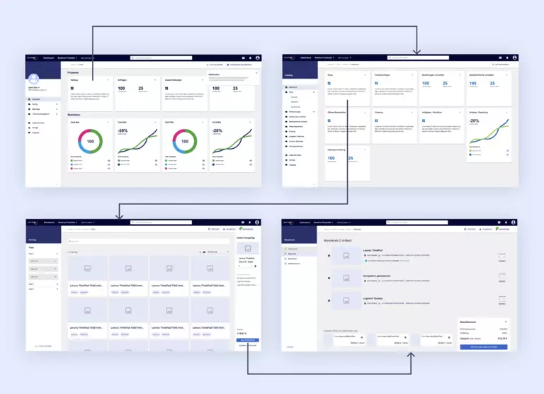 Bild zeigt ein Interface von SupplyOn. Das UX/UI-Design stammt von SNK.