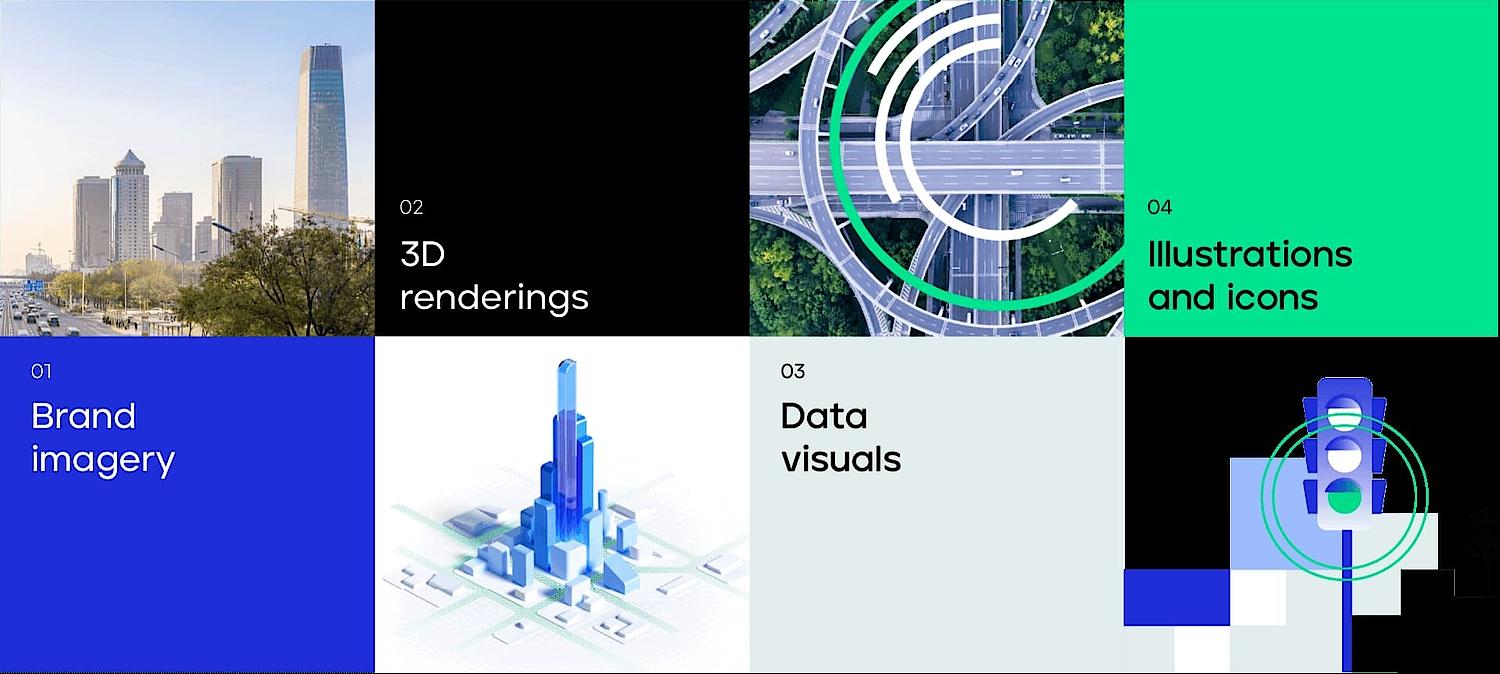 Übersicht der visuellen Brand Assets: Brand Imagery, Data Visuals, 3D-Renderings, Icons & Illustrationen