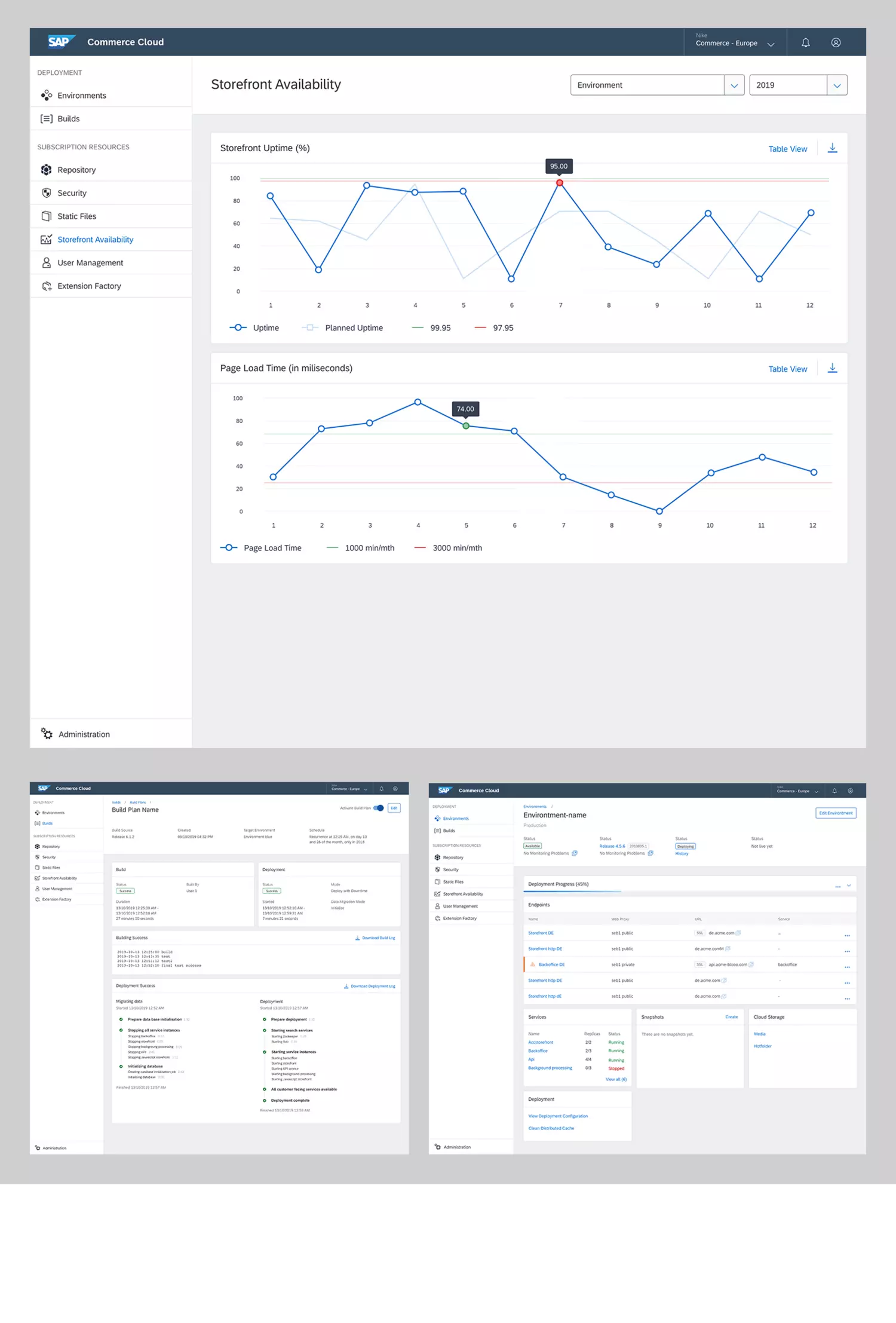 3 Beispiel-Screens der Hybris Commerce-Cloud
