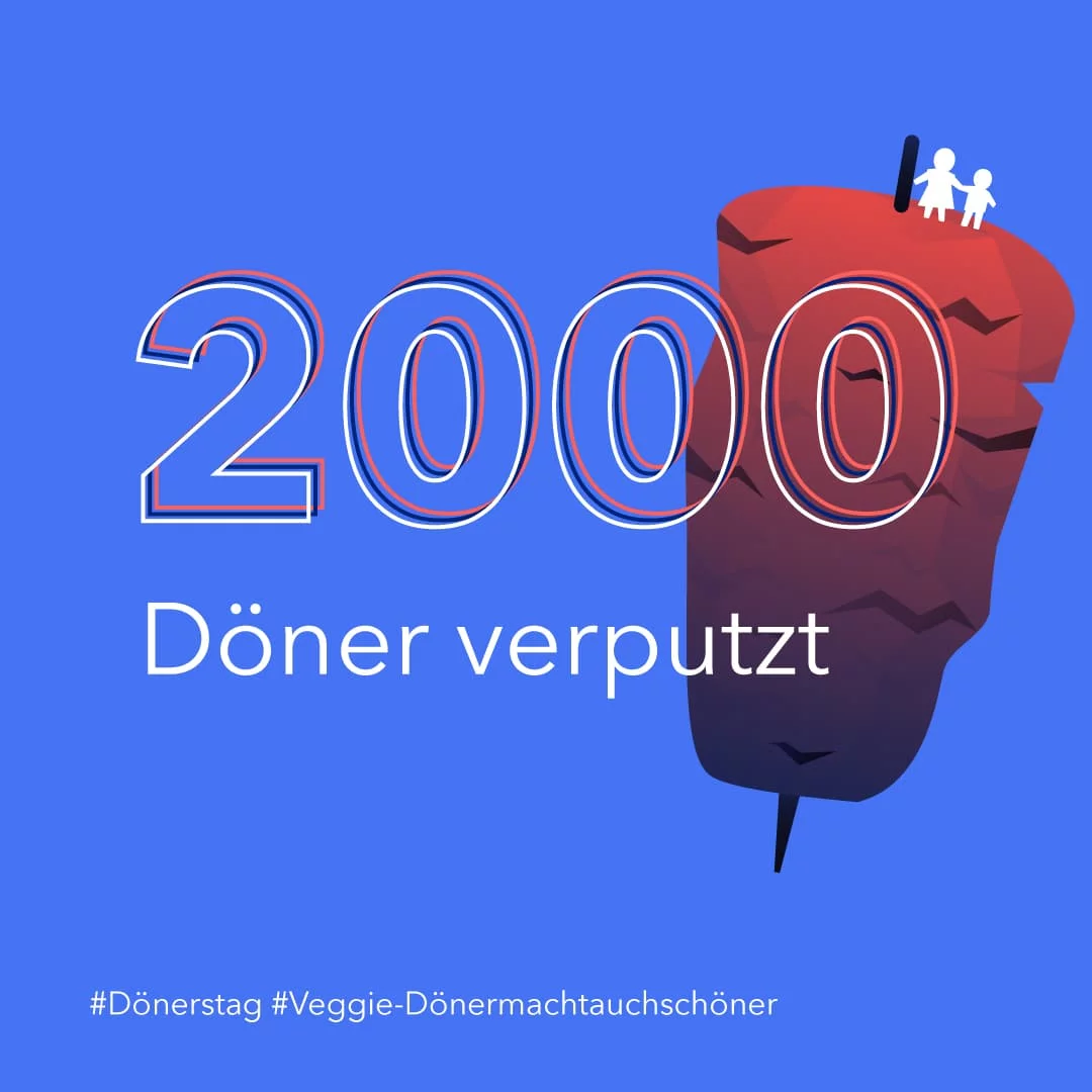 Grafik: über 2000 Döner wurden in der Geschichte von SNK bereits gemeinsam gegessen