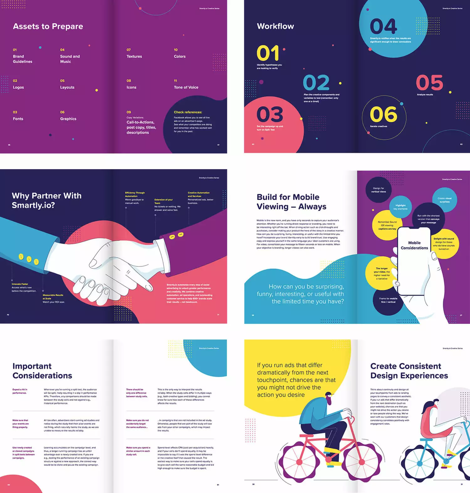 A selection of double pages from a book about the services of Smartly.io
