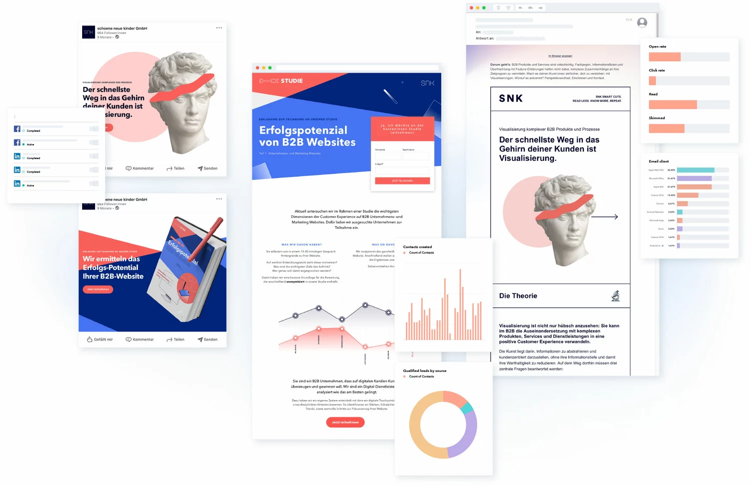 Collage verschiedener Anwendungsbeispiele für B2B: Newsletter, Social Media, Leadgeneirung und Leadmanagement
