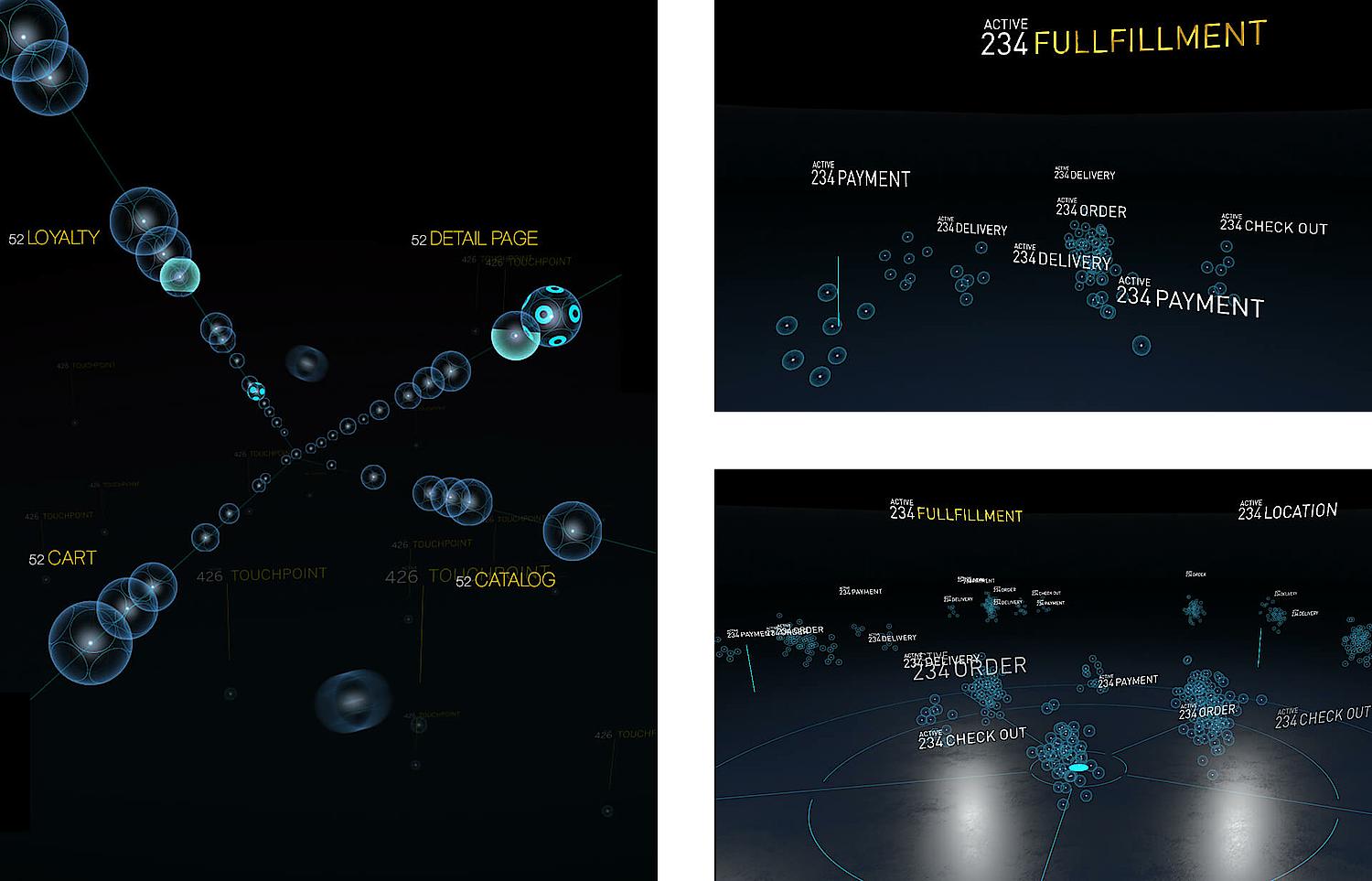 SAP VR Galaxy Showcase Touchpoints | beautiful new children