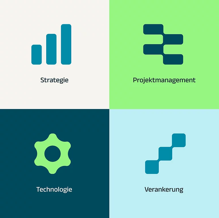 Ikonografie Ikonografie