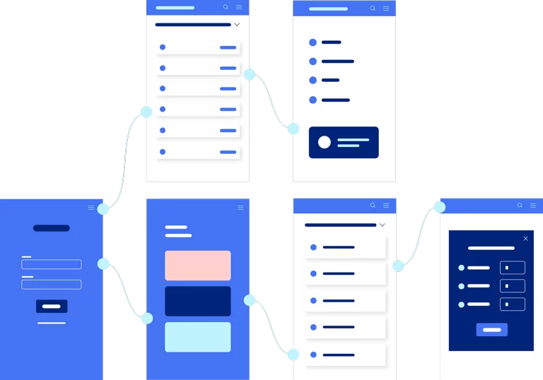 Eine Grafik zeigt Wireframes und UX-Design für B2B Websites.