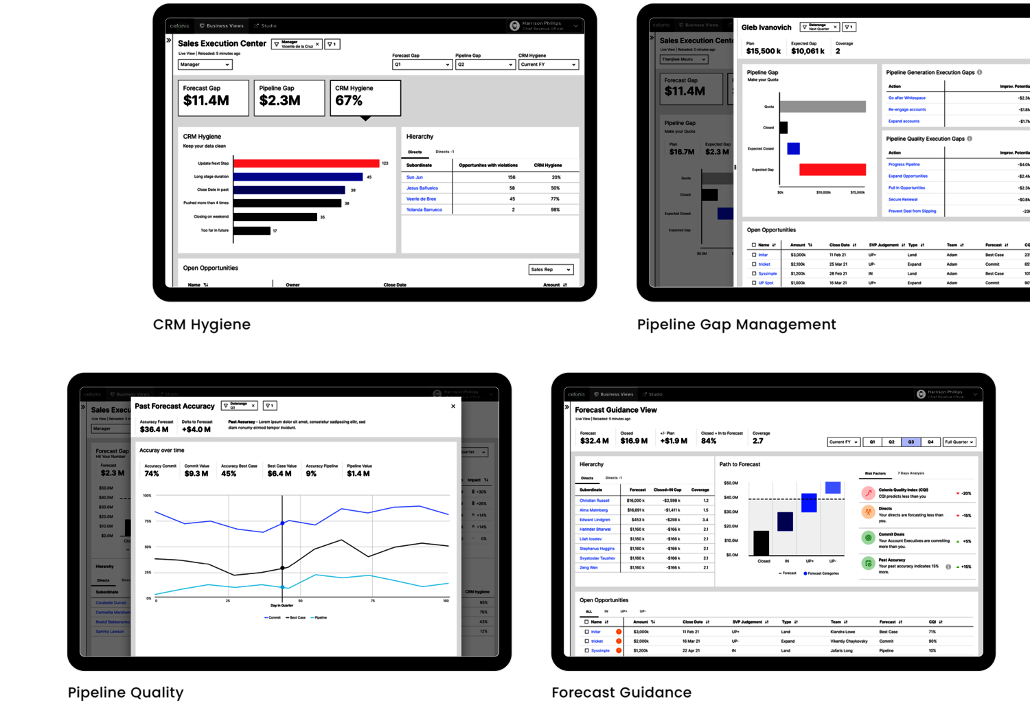 Verschiedene Screenshots zeigen die Übersichtlichkeit der im Interface dargestellten Daten.