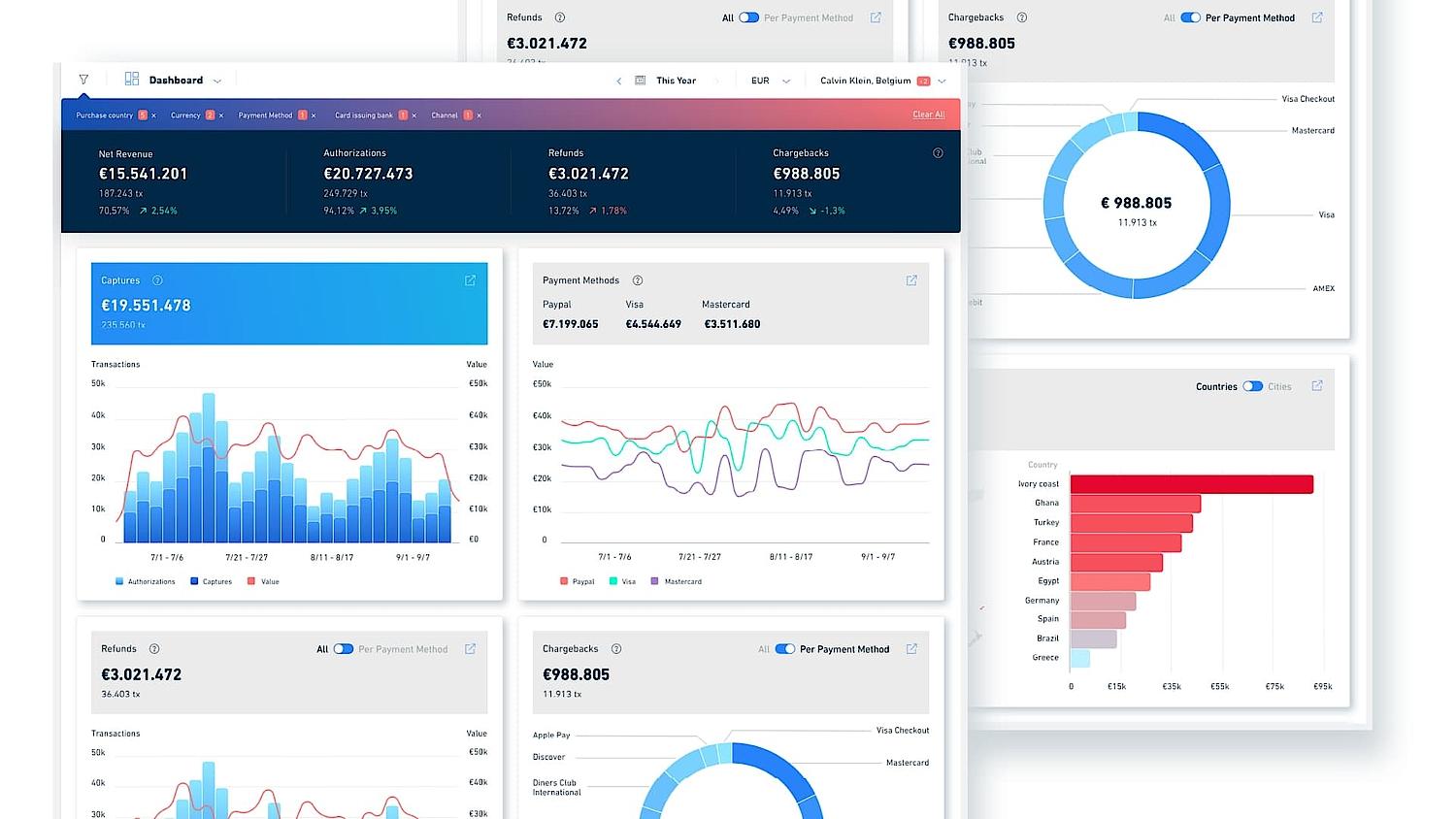Screenshot from the Wirecard design project