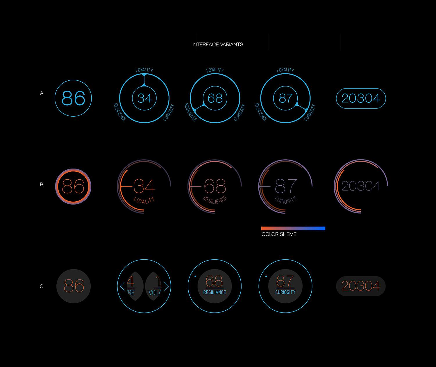 SAP VR Galaxy Showcase UI Elements | schoene neue kinder